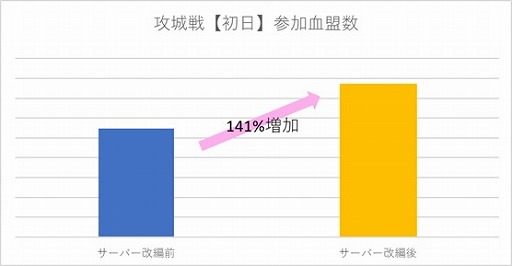 ���������꡼ No.003�Υ���ͥ������ / �֥�͡�����2�ץ����С����Ը塤��1����α��ĥ�ݡ��Ȥ����