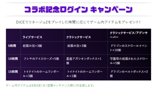 画像ギャラリー No.010のサムネイル画像 / 「リネージュ 2」とインターネットカフェ「DiCE」のコラボが本日開始。池袋店にはコラボルームも登場