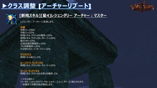 ���������꡼ No.036�Υ���ͥ������ / �֥�͡�����2�ץ饤�֥����ӥ��ο����饹�ȥ��㥤��᡼�����ɤ���ԥץ쥤�������緿���åץǡ��ȤǤϳƥ����ӥ��˰ۤʤ뿷����ƥ�Ĥ��о�