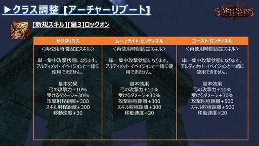 ���������꡼ No.037�Υ���ͥ������ / �֥�͡�����2�ץ饤�֥����ӥ��ο����饹�ȥ��㥤��᡼�����ɤ���ԥץ쥤�������緿���åץǡ��ȤǤϳƥ����ӥ��˰ۤʤ뿷����ƥ�Ĥ��о�