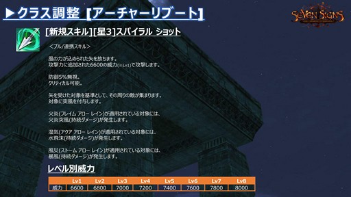 ���������꡼ No.038�Υ���ͥ������ / �֥�͡�����2�ץ饤�֥����ӥ��ο����饹�ȥ��㥤��᡼�����ɤ���ԥץ쥤�������緿���åץǡ��ȤǤϳƥ����ӥ��˰ۤʤ뿷����ƥ�Ĥ��о�