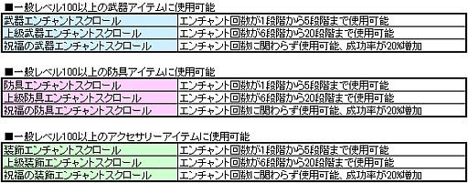 ꡼ No.001 | ֥ɡס٥100ʾǤ֥ȡפǶǽ