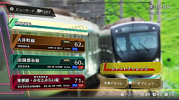 鉄道にっぽん！ RealPro 東京−神奈川！ 東急電鉄 編