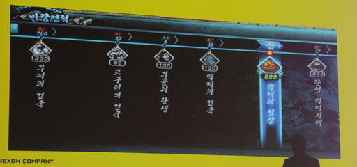 画像ギャラリー No.019のサムネイル画像 / NDC2016「ギネスにも認定された、世界初のグラフィックMMORPG『風の王国』はまだサービスしていますか?」をレポート。20年を支えたのはプレイヤーとのコミュニケーション