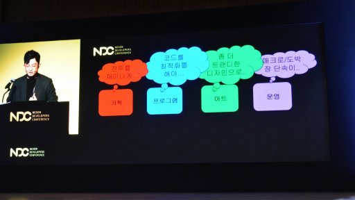 ���������꡼ No.006�Υ���ͥ������ / ��NDC19�ϺǤ�Ĺ�������ӥ�����Ƥ���MMORPG�����β���פǡ��ץ쥤�䡼��Υæ����ճ��ʥݥ���ȤȤϡ�