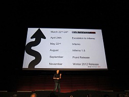 ���������꡼ No.006�Υ���ͥ������ / 2012ǯ�Υơ��ޤϺ�������EVE FANFEST 2012�פǹԤ�줿��EVE Online�״�Ĵ�ֱ��ݡ���