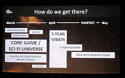 ꡼ No.013 | DUST 514פ2013ǯ514ӥ󡣡EVE OnlineפΥɥ޲ʤɤȯɽ줿ץ쥼ơ󡤡CCP PRESENTS!ץݡ