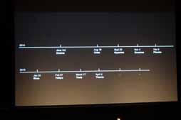 画像ギャラリー No.005のサムネイル画像 / 「DUST 514」をベースにしたPC向けMMOFPS「Project Legion」などが発表された「EVE FANFEST 2014」のトピックをまとめてレポート