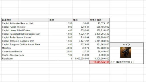 ꡼ No.003Υͥ / Υץ쥤ݡϡEVE Onlineפ16ǯ֤Tech2ϴо졣緿ĥViridianפܥƥĤ