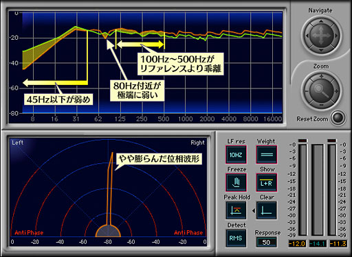 ꡼ No.009 | PCIe Sound Blaster Recon3D״ʸԡˡX-Fiʼȡǽ򴶤Ϸϥץå