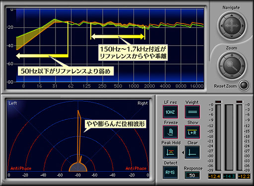 ꡼ No.011 | PCIe Sound Blaster Recon3D״ʸԡˡX-Fiʼȡǽ򴶤Ϸϥץå
