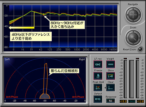 ꡼ No.012 | PCIe Sound Blaster Recon3D״ʸԡˡX-Fiʼȡǽ򴶤Ϸϥץå