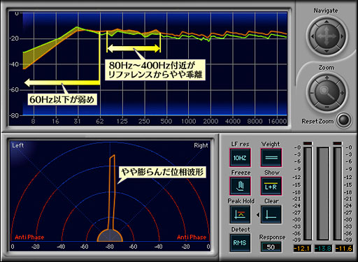 ꡼ No.016 | PCIe Sound Blaster Recon3D״ʸԡˡX-Fiʼȡǽ򴶤Ϸϥץå