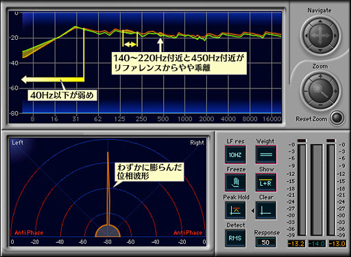 ꡼ No.019 | PCIe Sound Blaster Recon3D״ʸԡˡX-Fiʼȡǽ򴶤Ϸϥץå
