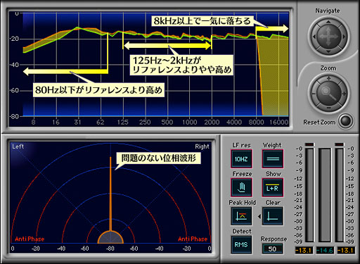 ꡼ No.024 | PCIe Sound Blaster Recon3D״ʸԡˡX-Fiʼȡǽ򴶤Ϸϥץå