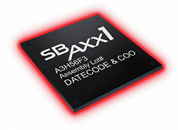 ꡼ No.015 | ֤ޤäɥǥХפ㤤ķ󥰥˥åȥԡޥSound BlasterAxx SBX 20ץӥ塼