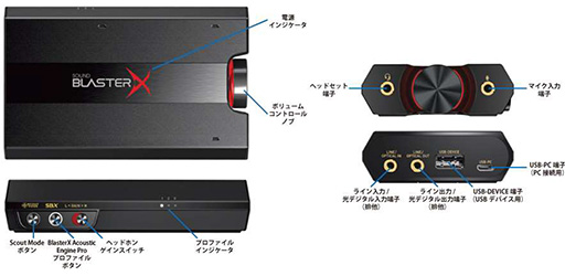 スマホ/家電/カメラCreative Sound BlasterX G5 スタイル: SBX-G5