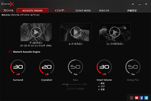 ���������꡼ No.008�Υ���ͥ������ / Sound BlasterX�إåɥ��åȤξ�̥�ǥ��Sound BlasterX H7�פ�Creative���顣2����ܤ�ľ�Υ����Ȥ�������䳫��