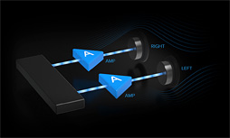 ꡼ No.005Υͥ / CreativeޡPCIeɥɡSound BlasterX AE-5פ7ܤ˹ȯ