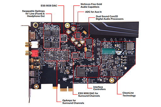 CreativePCIeɥɡSound Blaster AE-9פȡAE-7פȯ䡣7ǯ֤˥ϥɥǥ쿷