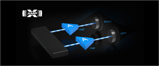 ���������꡼ No.004�Υ���ͥ������ / Creative��������ɥ����ɡ�Sound BlasterX AE-5 Plus�פΥۥ磻�ȥ�ǥ��ľ�θ����ȯ��