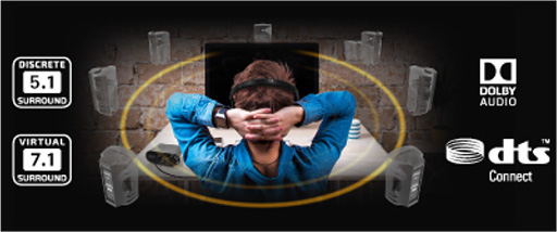 ���������꡼ No.006�Υ���ͥ������ / Creative��������ɥ����ɡ�Sound BlasterX AE-5 Plus�פΥۥ磻�ȥ�ǥ��ľ�θ����ȯ��