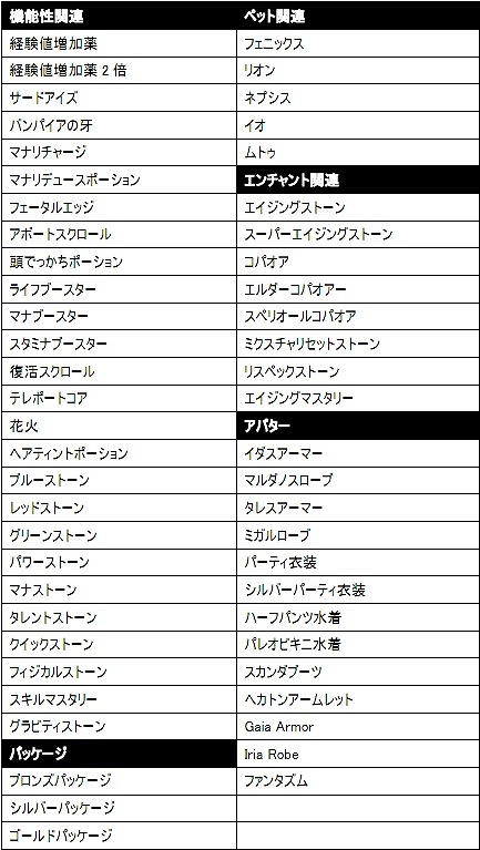 ���������꡼ No.003�Υ���ͥ������ / �֥ץꥹ�ȥ�ơ�����׵�ǽ���ͤʤ��Ρȥ��󥸥��륷����ɡ��о�