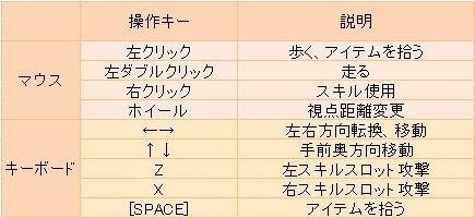 ���������꡼ No.008�Υ���ͥ������ / �֥ץꥹ�ȥ�ơ���ס��緿���åץǡ��ȼ����ǥ��󥹥���ȥ��󥸥���о�