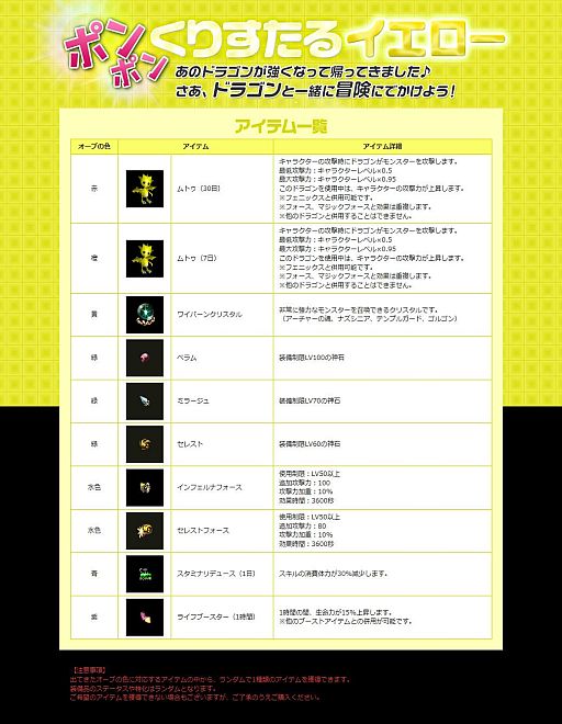 画像ギャラリー No.005のサムネイル画像 / 「プリストンテール」，ドラゴンも出る｢ポンポンくりすたる｣の3色がリニューアル