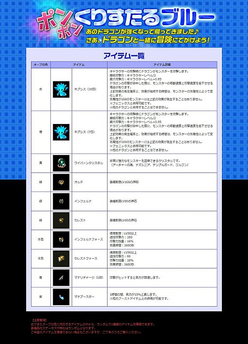 画像ギャラリー No.006のサムネイル画像 / 「プリストンテール」，ドラゴンも出る｢ポンポンくりすたる｣の3色がリニューアル