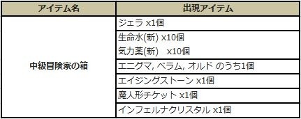 ꡼ No.006 | ֥ץꥹȥơ׽֥ȤԤȢХ󥿥󥤥٥Ȥ