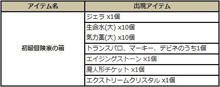 ꡼ No.007 | ֥ץꥹȥơ׽֥ȤԤȢХ󥿥󥤥٥Ȥ