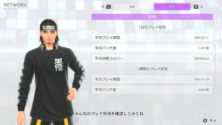 画像ギャラリー No.051のサムネイル画像 / えっ，「Fit Boxing 3 -Your パーソナルトレーナー-」についてとことん語っていいんですか!?　しかも「あんスタ！！」さんコラボにも触れていいんですか!?【高坂知也さんの推し語り11】