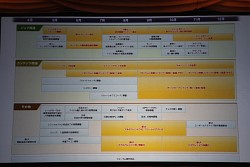 ꡼ No.029 | FFXIפ6ǯ֤о줹뿷֡ƳΡסΡԥץ쥤ݡȡȯԥ󥿥ӥ塼⤢碌ƤϤ