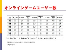 ������#014�Υ���ͥ���/����饤�󥲡���μ��ʤ�Ծ�ϡ� �кѻ��Ⱦʤˤ���ơ��桤���Υ���饤�󥲡���Ծ��ݡ���