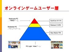 ������#015�Υ���ͥ���/����饤�󥲡���μ��ʤ�Ծ�ϡ� �кѻ��Ⱦʤˤ���ơ��桤���Υ���饤�󥲡���Ծ��ݡ���