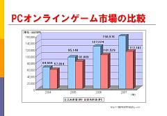 ������#017�Υ���ͥ���/����饤�󥲡���μ��ʤ�Ծ�ϡ� �кѻ��Ⱦʤˤ���ơ��桤���Υ���饤�󥲡���Ծ��ݡ���