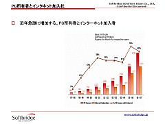 ������#020�Υ���ͥ���/����饤�󥲡���μ��ʤ�Ծ�ϡ� �кѻ��Ⱦʤˤ���ơ��桤���Υ���饤�󥲡���Ծ��ݡ���