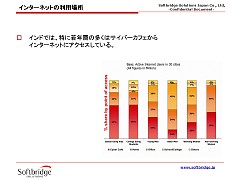 ������#021�Υ���ͥ���/����饤�󥲡���μ��ʤ�Ծ�ϡ� �кѻ��Ⱦʤˤ���ơ��桤���Υ���饤�󥲡���Ծ��ݡ���