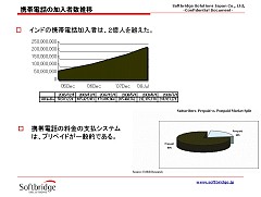 ������#022�Υ���ͥ���/����饤�󥲡���μ��ʤ�Ծ�ϡ� �кѻ��Ⱦʤˤ���ơ��桤���Υ���饤�󥲡���Ծ��ݡ���