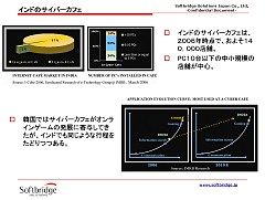 ������#025�Υ���ͥ���/����饤�󥲡���μ��ʤ�Ծ�ϡ� �кѻ��Ⱦʤˤ���ơ��桤���Υ���饤�󥲡���Ծ��ݡ���