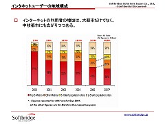 ������#035�Υ���ͥ���/����饤�󥲡���μ��ʤ�Ծ�ϡ� �кѻ��Ⱦʤˤ���ơ��桤���Υ���饤�󥲡���Ծ��ݡ���