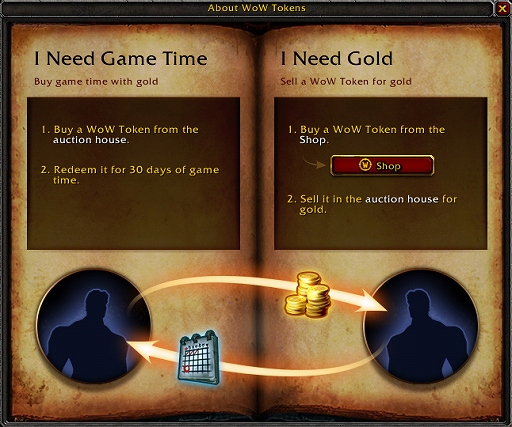 World Of Warcraft 30日分のプレイチケットとして扱われる新課金アイテムwow Tokenが発表 オークションハウスで落札すれば月額が実質無料に