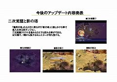 ������#032�Υ���ͥ���/���åץǡ��Ⱦ���䥯������������夬�ä����֥ƥ��륺�������С� �桼��������ե���� 2007�פΥ�ݡ��ȵ�����Ǻ�