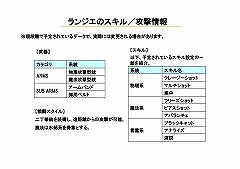 ������#036�Υ���ͥ���/���åץǡ��Ⱦ���䥯������������夬�ä����֥ƥ��륺�������С� �桼��������ե���� 2007�פΥ�ݡ��ȵ�����Ǻ�