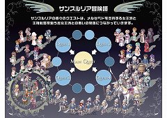 画像ギャラリー No.011のサムネイル画像 / 「テイルズウィーバー オフライン感謝祭2011」イベントレポート。新たな冒険の舞台「サンスルリア」が夏に登場予定