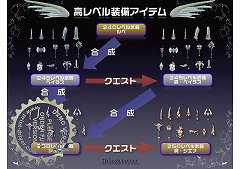 画像ギャラリー No.027のサムネイル画像 / 「テイルズウィーバー オフライン感謝祭2011」イベントレポート。新たな冒険の舞台「サンスルリア」が夏に登場予定