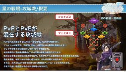 画像集#007のサムネイル/「テイルズウィーバー」開発チームインタビュー。新キャラクター「ベンヤ」をはじめ「ファン感謝祭2014」で発表された新要素について聞いてみた