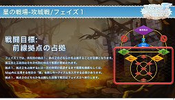 画像集#008のサムネイル/「テイルズウィーバー」開発チームインタビュー。新キャラクター「ベンヤ」をはじめ「ファン感謝祭2014」で発表された新要素について聞いてみた