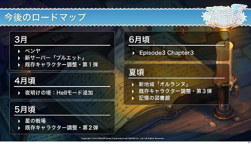 画像集#010のサムネイル/「テイルズウィーバー」開発チームインタビュー。新キャラクター「ベンヤ」をはじめ「ファン感謝祭2014」で発表された新要素について聞いてみた